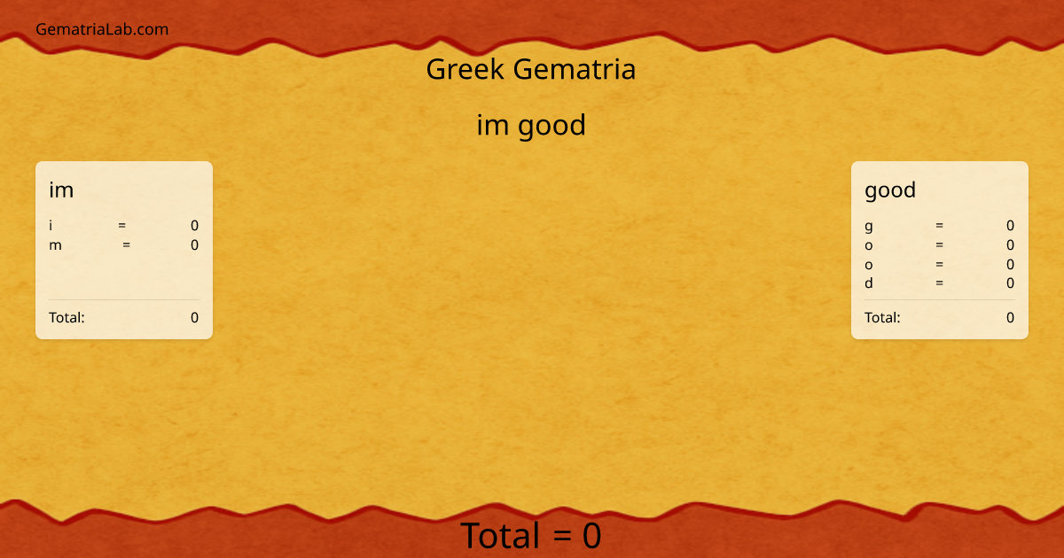 im good in greek Gematria